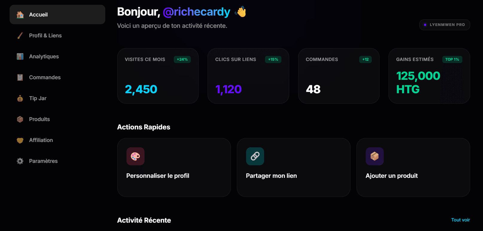 Tableau de bord Lyenmwen